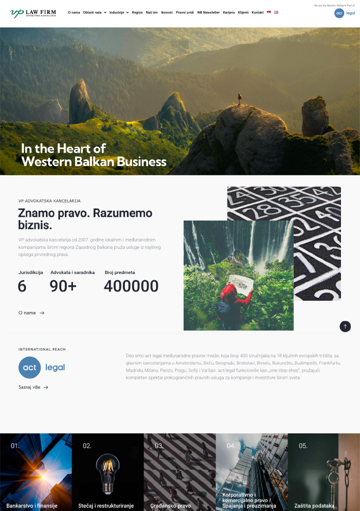 izrada wordpress sajta vp